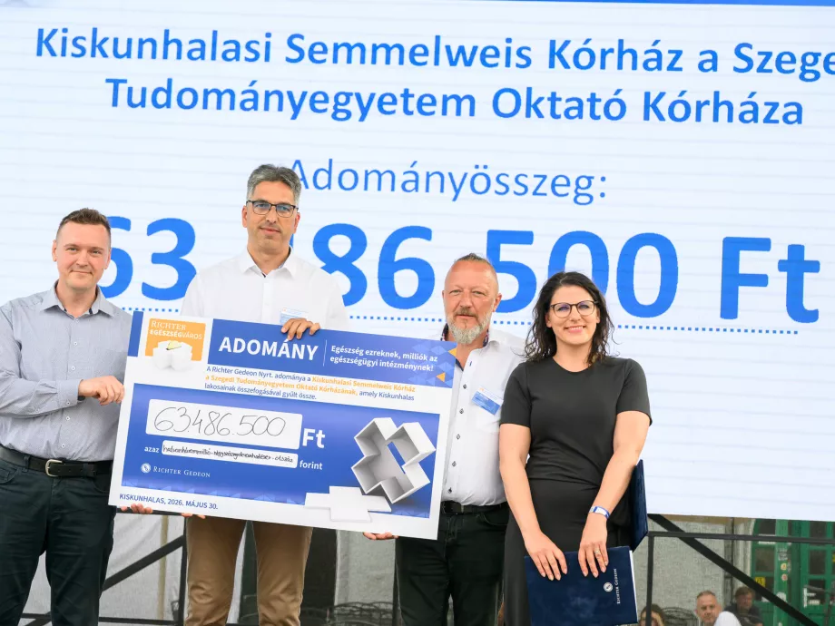 Több mint 7000 egészségügyi szűrés, adományrekord és 90 millió forint támogatás a Richter Egészségváros tavaszi állomásain